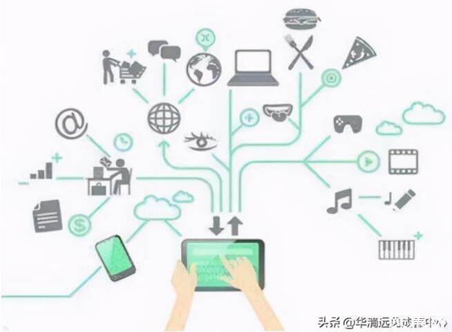 安卓与物联网为何安卓系统在物联网领域如此关键,其发展前景如何? 第1张 安卓与物联网为何安卓系统在物联网领域如此关键,其发展前景如何? 第1张