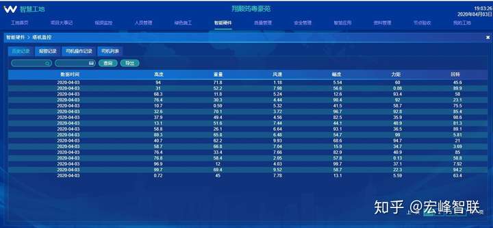 安全竞赛数据与管理系统如何高效提升赛事管理效率? 第2张 安全竞赛数据与管理系统如何高效提升赛事管理效率? 第2张