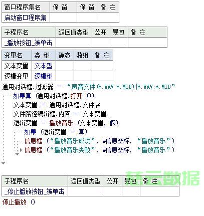 易语言配置文件编写入门,有哪些常见配置语句和技巧? 第3张 易语言配置文件编写入门,有哪些常见配置语句和技巧? 第3张
