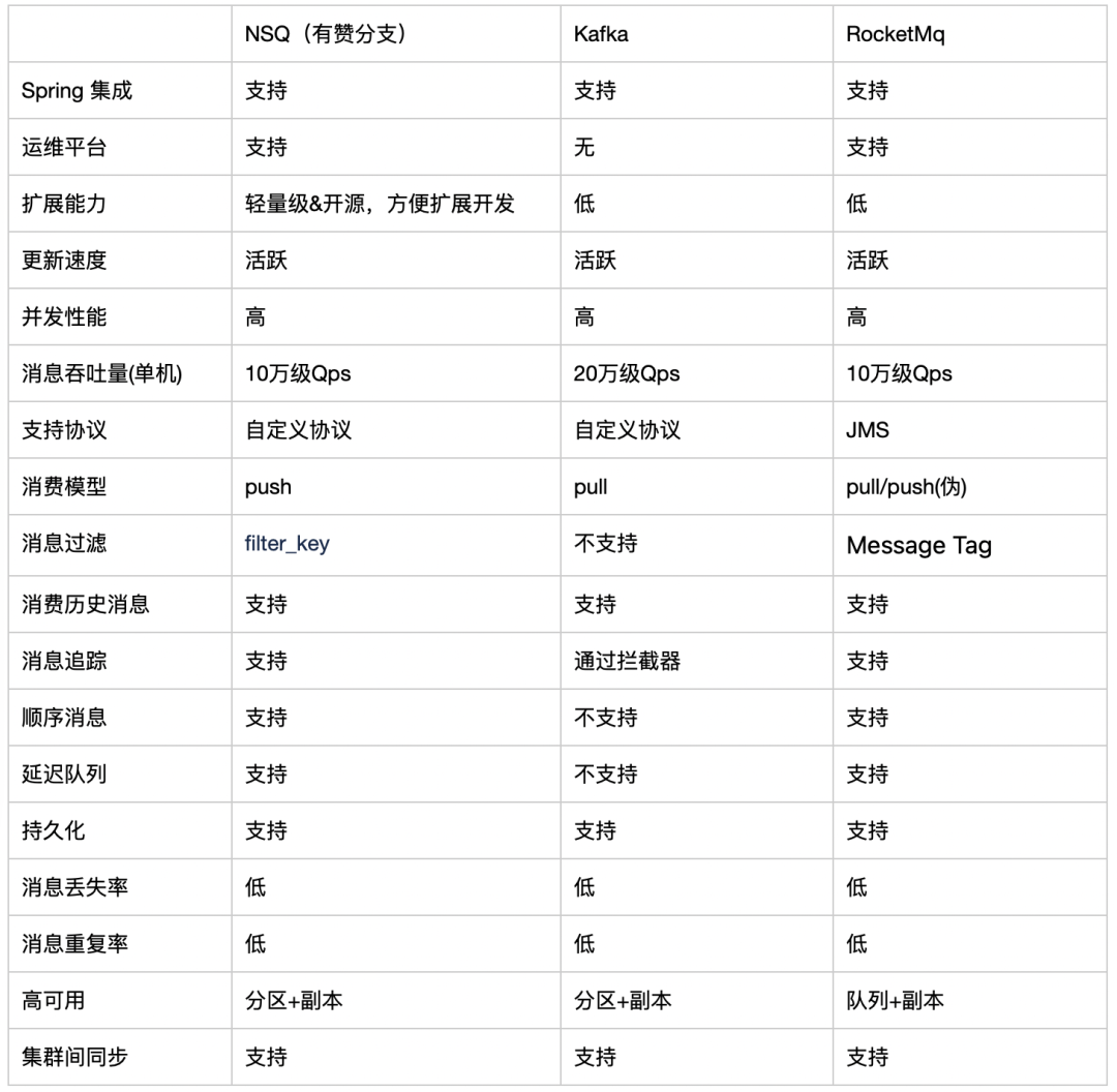 阿里云域名记录类型有哪些?具体使用场景和区别详解? 第2张 阿里云域名记录类型有哪些?具体使用场景和区别详解? 第2张