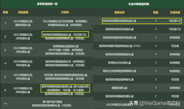卡盟平台主站域名背后隐藏的运营秘密与风险揭秘? 第1张 卡盟平台主站域名背后隐藏的运营秘密与风险揭秘? 第1张