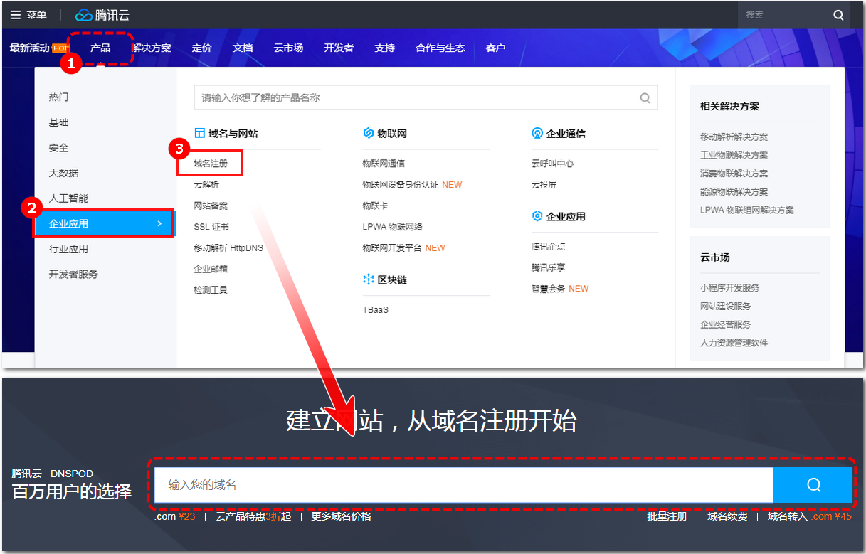 如何查找并成功注册理想域名?详细注册步骤与平台推荐揭秘! 第1张 如何查找并成功注册理想域名?详细注册步骤与平台推荐揭秘! 第1张