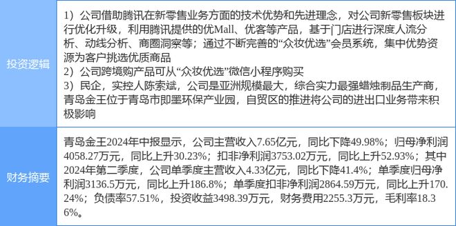 青岛商城app开发成本究竟如何?价格揭秘与影响因素分析 第1张 青岛商城app开发成本究竟如何?价格揭秘与影响因素分析 第1张