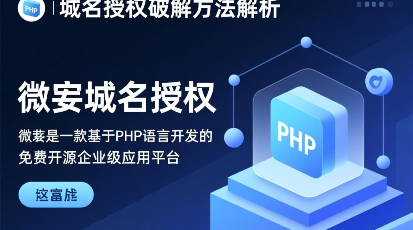 微擎怎么设置多个网页授权域名,微擎多个网页授权域名设置教程 第3张 微擎怎么设置多个网页授权域名,微擎多个网页授权域名设置教程 第3张