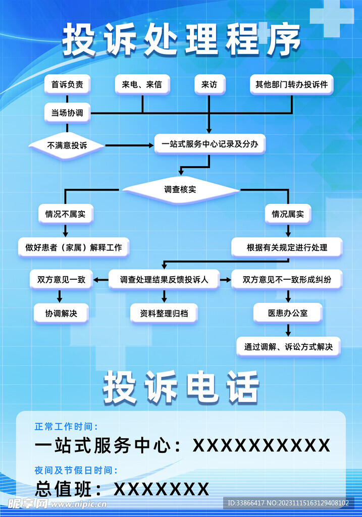 icann域名反馈怎么处理?icann域名反馈流程 第3张 icann域名反馈怎么处理?icann域名反馈流程 第3张