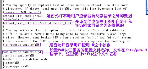 如何匿名访问FTP服务器?安全设置与操作步骤详解 第1张 如何匿名访问FTP服务器?安全设置与操作步骤详解 第1张