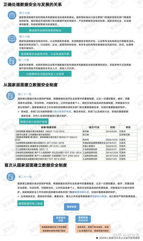 安全生产法律法规标准数据库如何高效查询与应用? 第3张 安全生产法律法规标准数据库如何高效查询与应用? 第3张