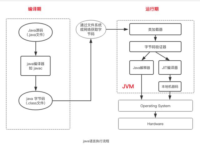 Java如何快速实现留言回复功能? 第1张 Java如何快速实现留言回复功能? 第1张