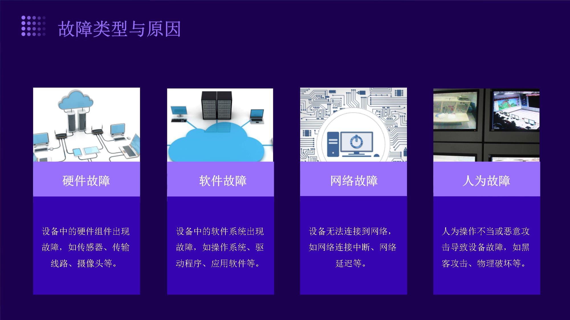 安全监控数据中断了怎么办?应急恢复措施有哪些? 第2张 安全监控数据中断了怎么办?应急恢复措施有哪些? 第2张