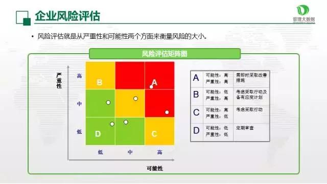 安全生产法律法规大数据分析能如何精准识别企业风险隐患? 第1张 安全生产法律法规大数据分析能如何精准识别企业风险隐患? 第1张