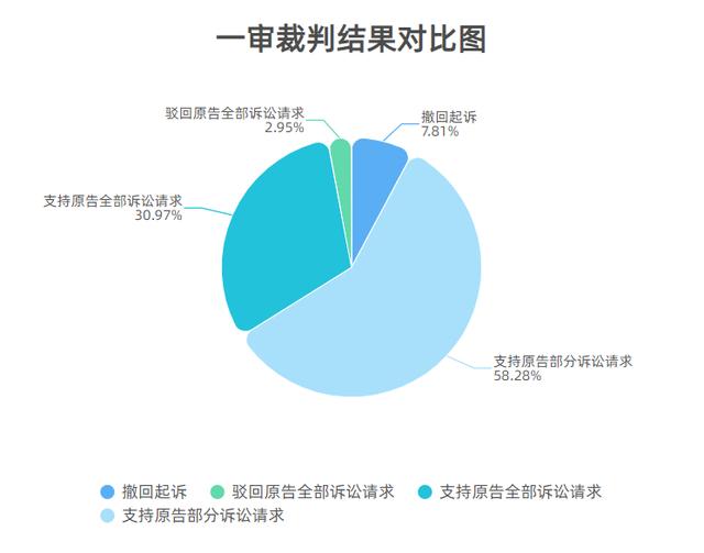 安全生产法律法规大数据分析能如何精准识别企业风险隐患? 第3张 安全生产法律法规大数据分析能如何精准识别企业风险隐患? 第3张