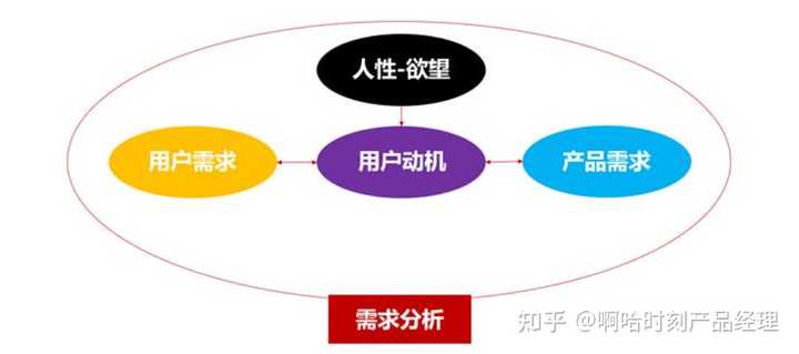 为何删掉他人,背后原因与深层动机探究? 第3张 为何删掉他人,背后原因与深层动机探究? 第3张
