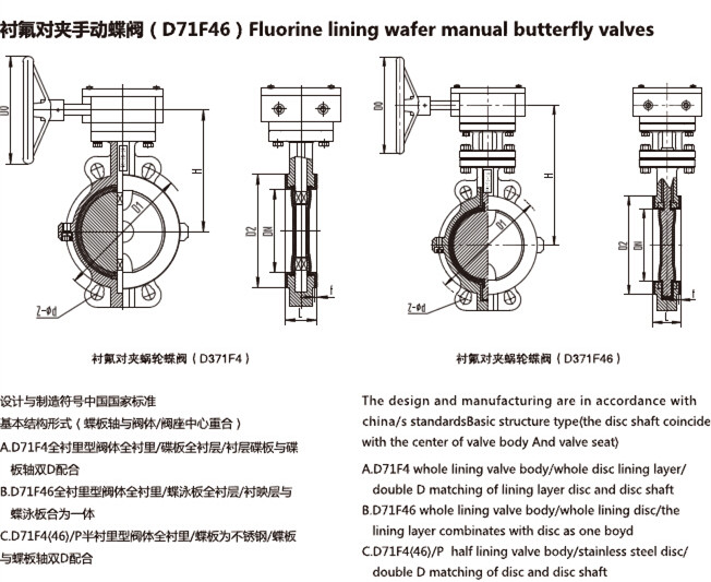 蝶阀D371F一16CDN250型号有何独特性能特点? 第3张 蝶阀D371F一16CDN250型号有何独特性能特点? 第3张