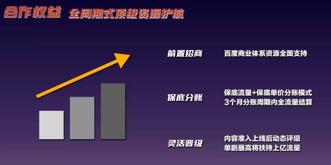 探讨各类域名投资模式,哪一种投资回报更优,适合新手投资? 第3张 探讨各类域名投资模式,哪一种投资回报更优,适合新手投资? 第3张