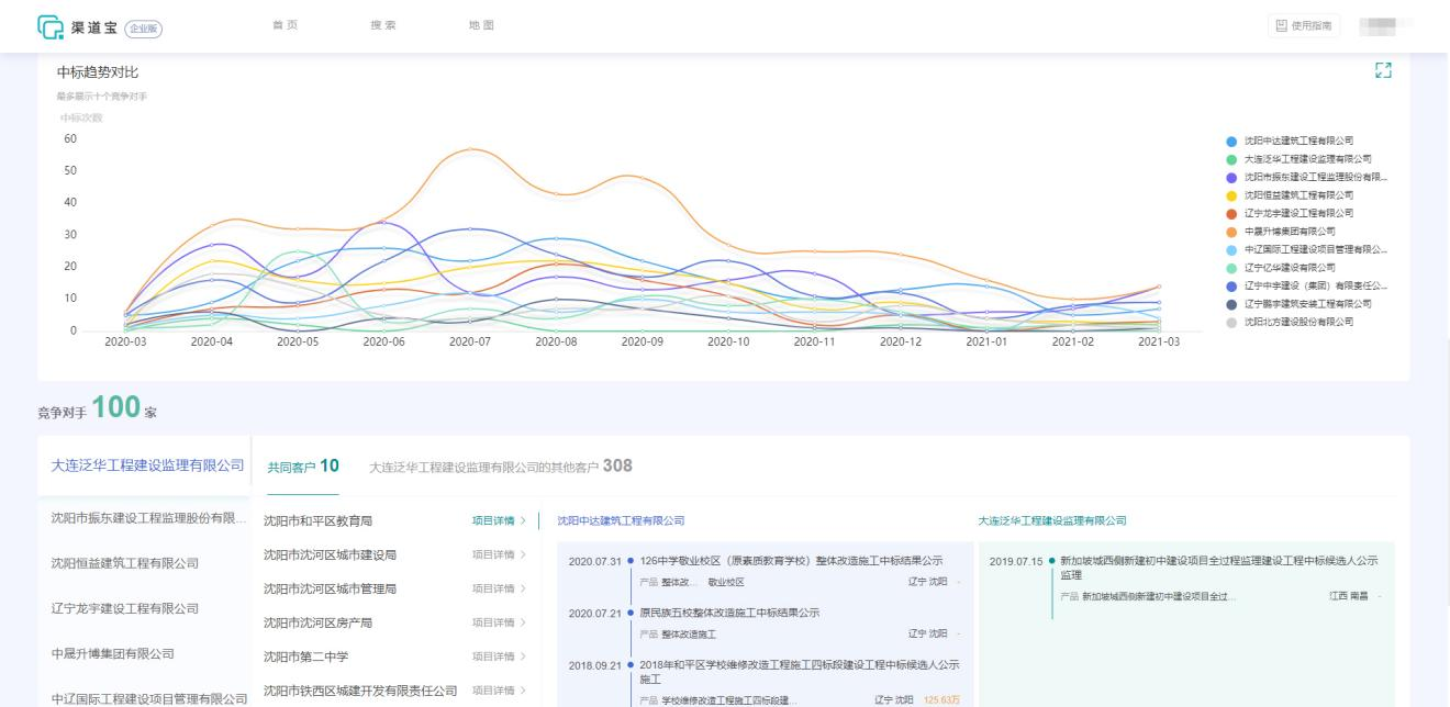 如何在网站中准确查看和管理其背后的数据库信息? 第1张 如何在网站中准确查看和管理其背后的数据库信息? 第1张