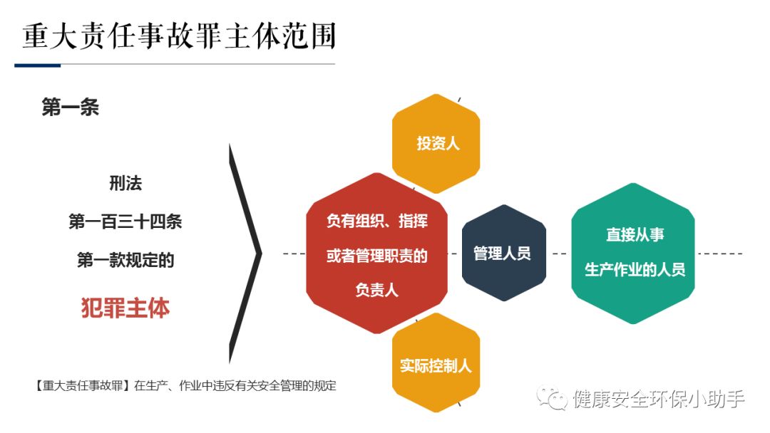 安全生产管理服务如何有效降低企业事故风险？ 第1张