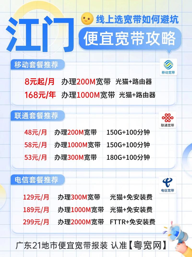 澄迈宽带怎么选最划算?澄迈宽带办理指南 第1张 澄迈宽带怎么选最划算?澄迈宽带办理指南 第1张