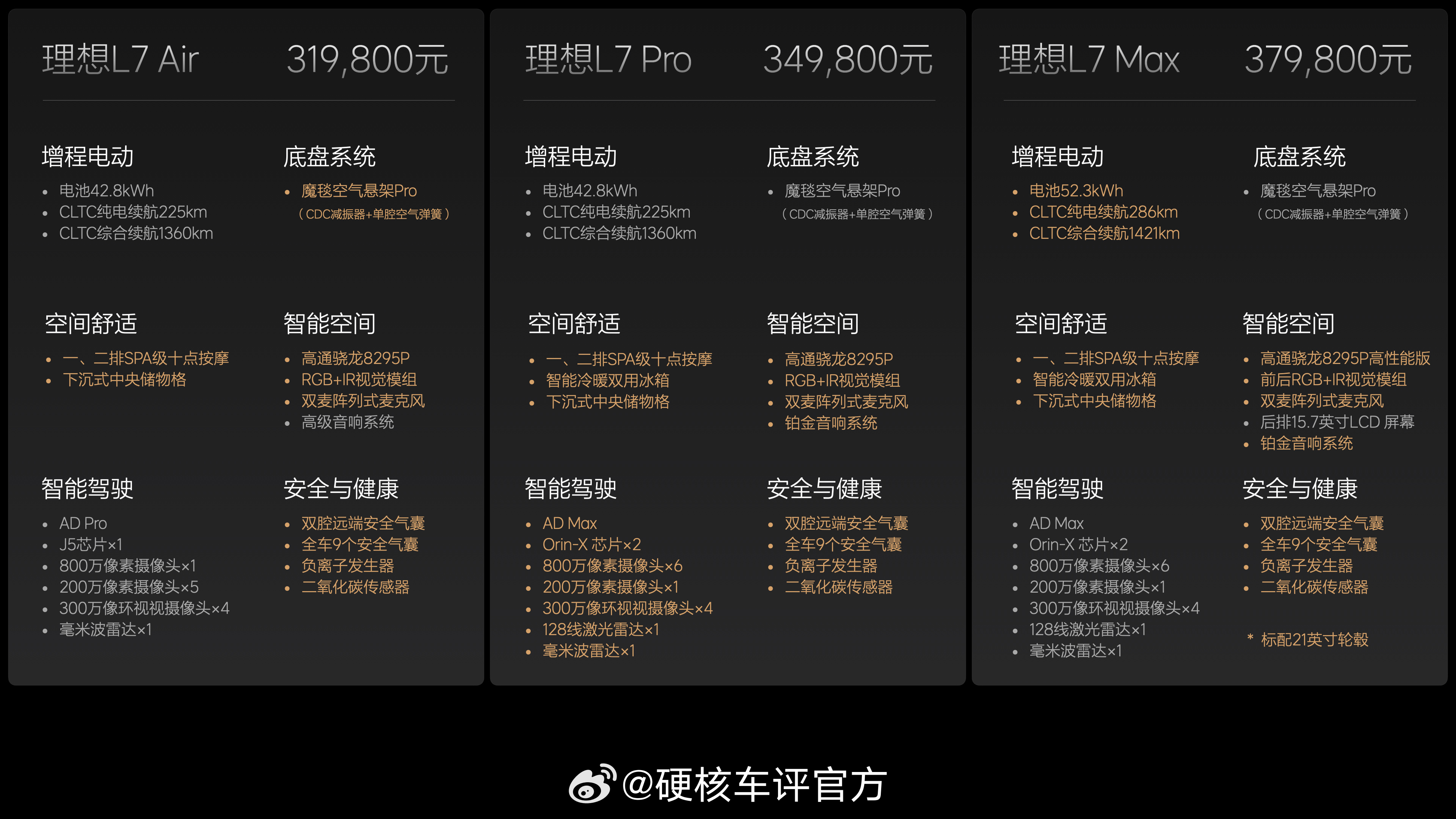 安全网关价格区间是多少?不同品牌和配置影响价格吗? 第1张 安全网关价格区间是多少?不同品牌和配置影响价格吗? 第1张