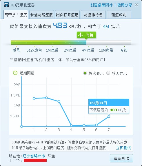 移动宽带4M怎么样?移动4M宽带速度慢吗 第3张 移动宽带4M怎么样?移动4M宽带速度慢吗 第3张