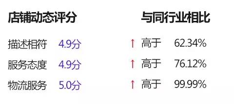 哪个域名更优,能确保访问速度更快,值得信赖的网速选择? 第1张 哪个域名更优,能确保访问速度更快,值得信赖的网速选择? 第1张