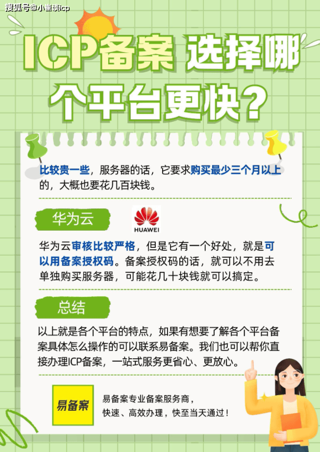icp备案域名选择,哪个平台更可靠、合规? 第2张 icp备案域名选择,哪个平台更可靠、合规? 第2张