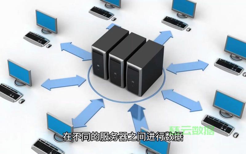 两台服务器共享存储 第1张 两台服务器共享存储 第1张