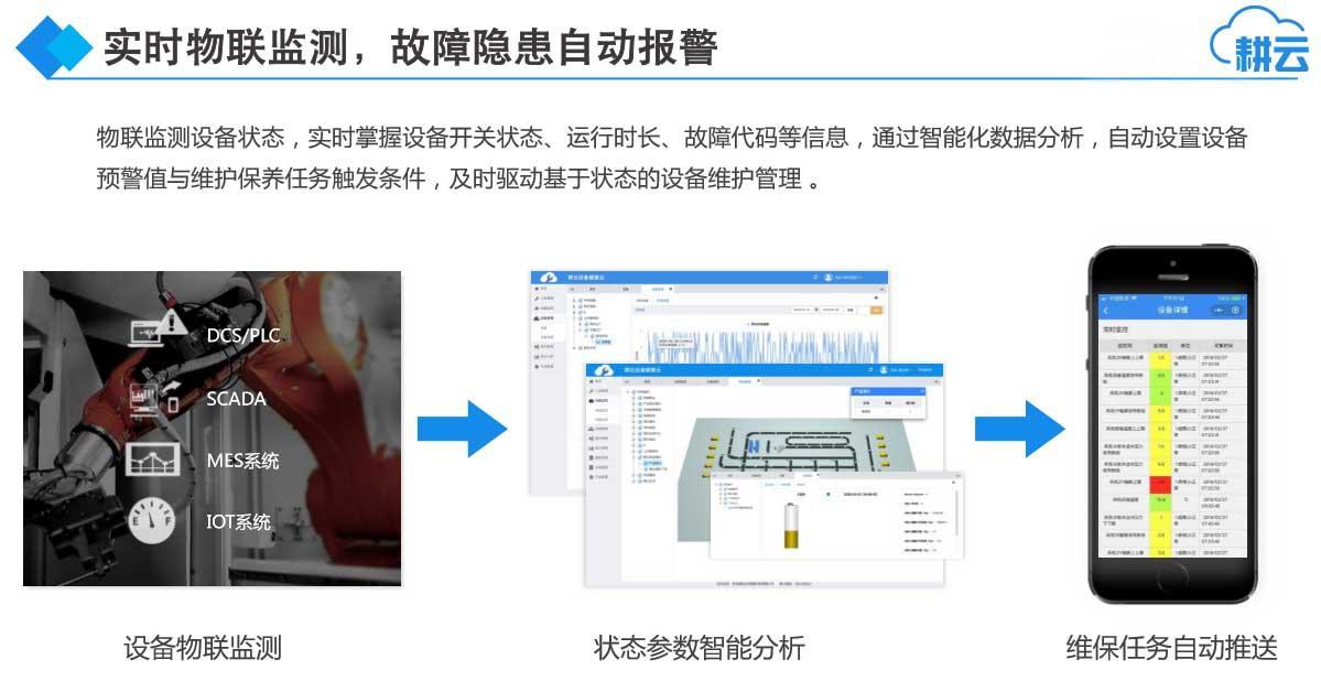 为何设备总是无法捕捉到那些热点信号?技术故障还是信号覆盖盲区? 第1张 为何设备总是无法捕捉到那些热点信号?技术故障还是信号覆盖盲区? 第1张