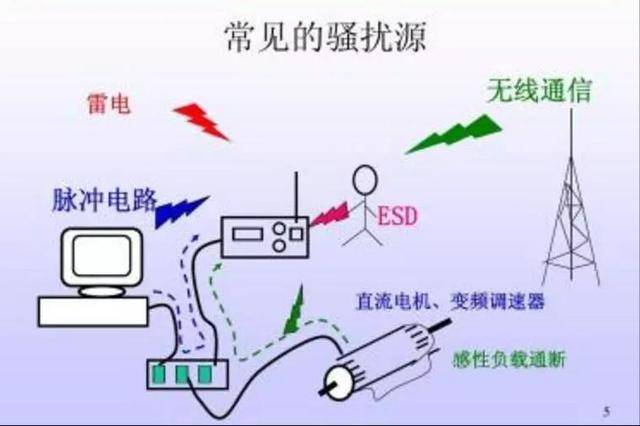 为何设备总是无法捕捉到那些热点信号?技术故障还是信号覆盖盲区? 第3张 为何设备总是无法捕捉到那些热点信号?技术故障还是信号覆盖盲区? 第3张