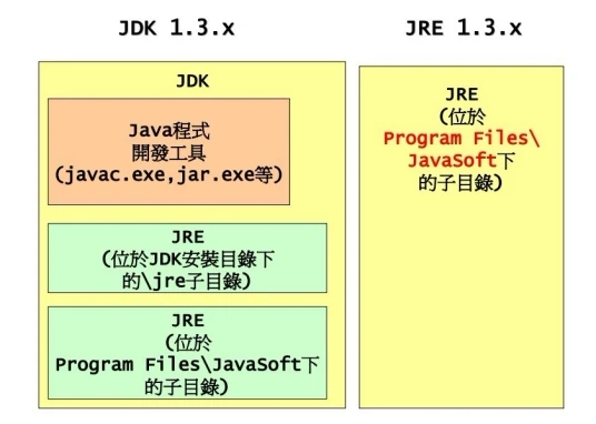 Java中绘制JPG图片的具体实现方法是什么? 第1张 Java中绘制JPG图片的具体实现方法是什么? 第1张