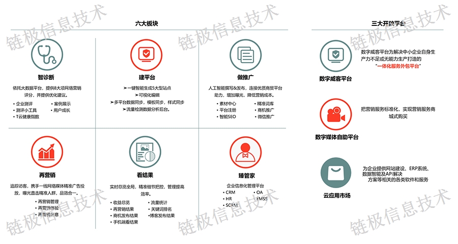 众多域名识别软件中,究竟哪一款表现更优,值得信赖? 第2张 众多域名识别软件中,究竟哪一款表现更优,值得信赖? 第2张