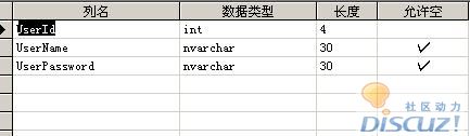安全漏洞数据库表格式有哪些关键字段和设计规范? 第2张 安全漏洞数据库表格式有哪些关键字段和设计规范? 第2张