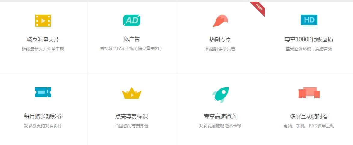 域名解析视频付费软件,如何挑选最佳性价比之选? 第3张 域名解析视频付费软件,如何挑选最佳性价比之选? 第3张