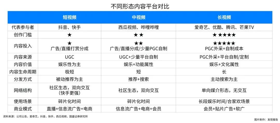 域名解析视频付费软件,如何挑选最佳性价比之选? 第2张 域名解析视频付费软件,如何挑选最佳性价比之选? 第2张