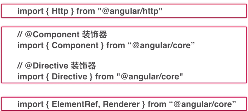 Angular2js写法与Angular1.x有何核心差异? 第3张 Angular2js写法与Angular1.x有何核心差异? 第3张