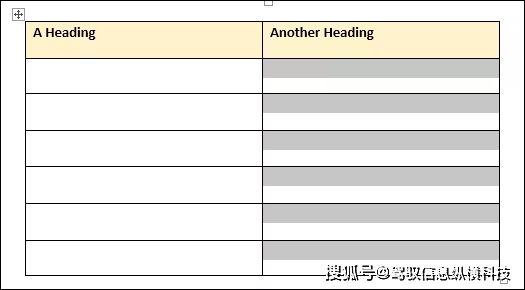 探讨表格为何在文档中意外分开,背后的原因与解决之道 第1张 探讨表格为何在文档中意外分开,背后的原因与解决之道 第1张