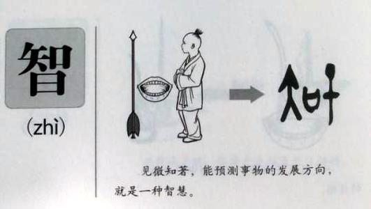 为什么在特别一词中必须加个别字?探究汉字奥秘 第1张 为什么在特别一词中必须加个别字?探究汉字奥秘 第1张