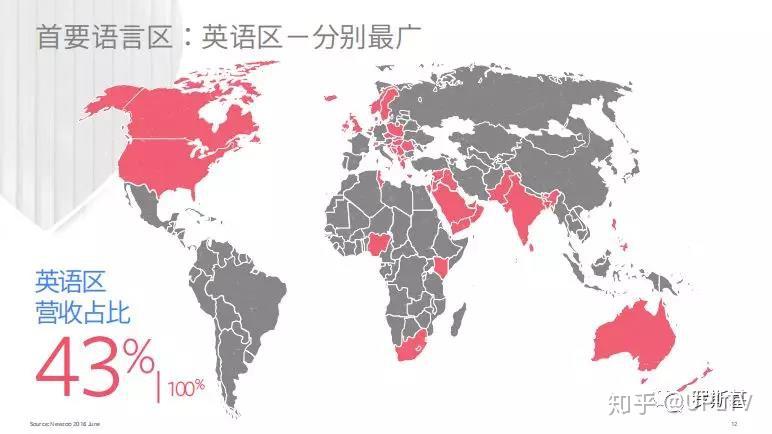 域名de究竟代表哪个国家的语言和文化? 第1张 域名de究竟代表哪个国家的语言和文化? 第1张