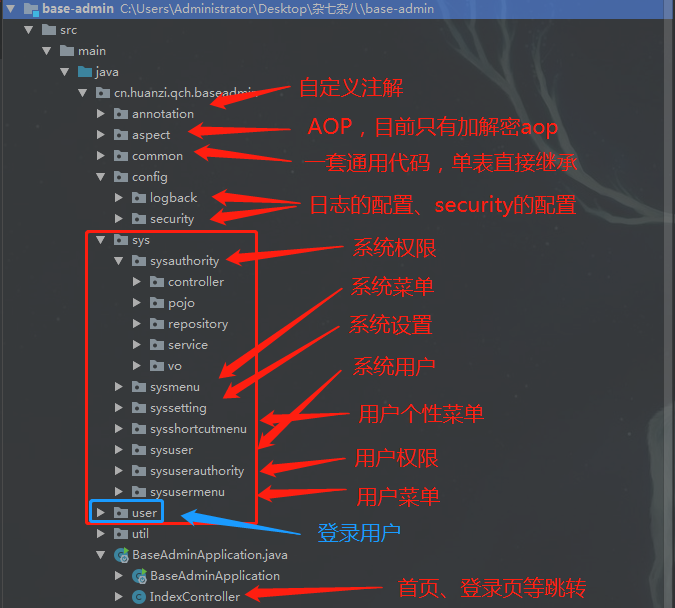 怎么创建一个java项目目录结构 第3张 怎么创建一个java项目目录结构 第3张