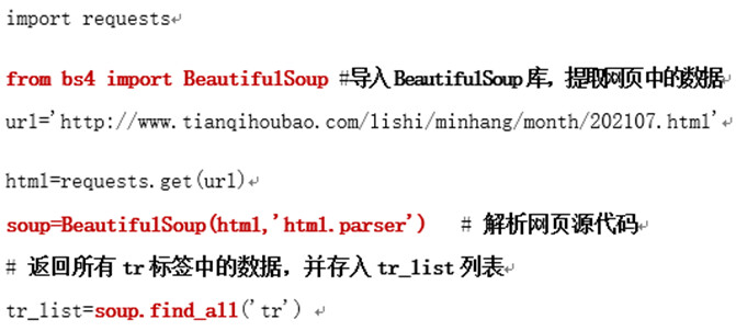 html5如何读取标签数据库 第2张 html5如何读取标签数据库 第2张