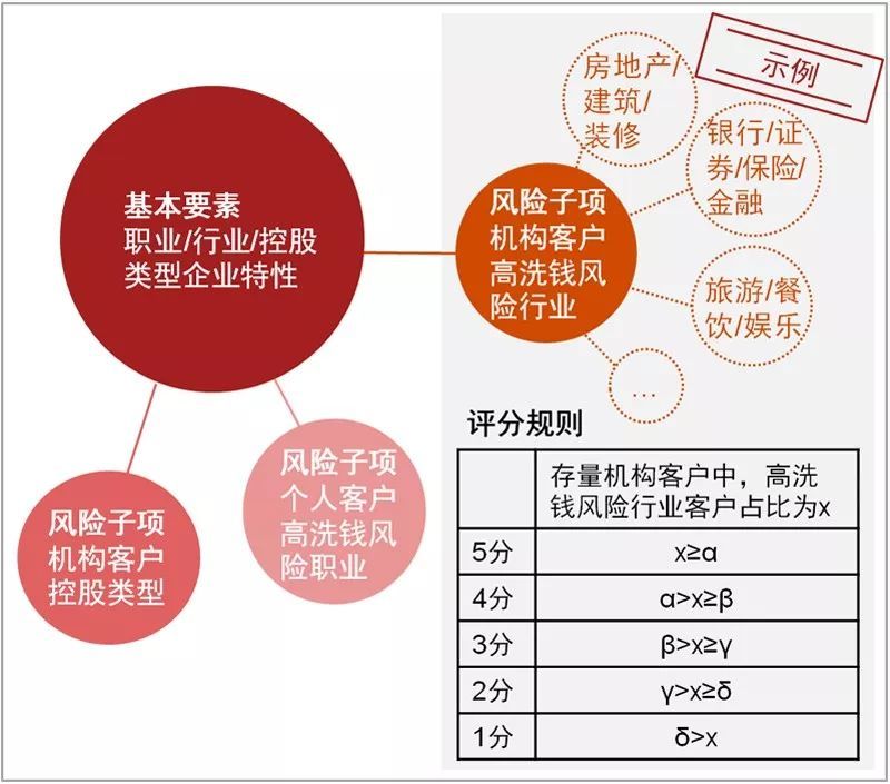 安全生产数据分析创新能力如何提升企业风险防控水平? 第1张 安全生产数据分析创新能力如何提升企业风险防控水平? 第1张