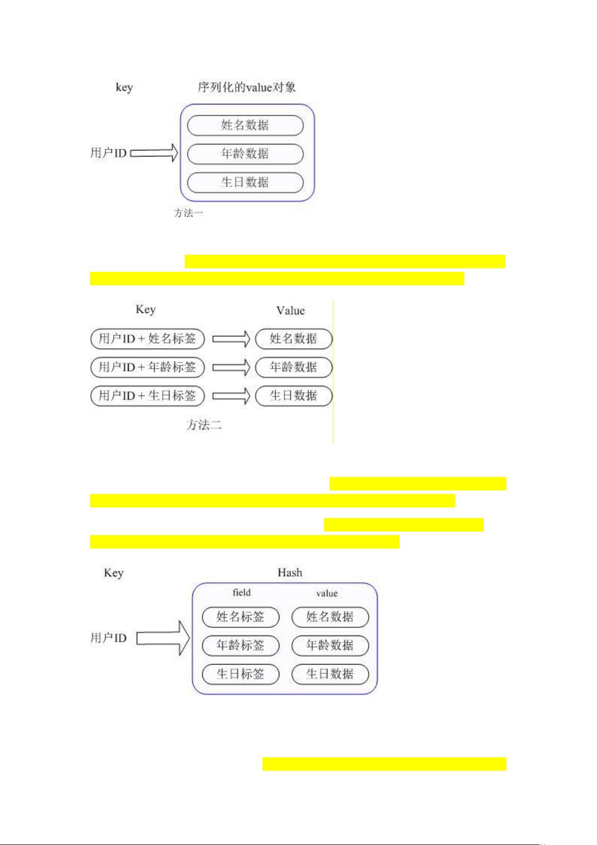 PHP面试数据库题有哪些?高频PHP数据库面试题 第1张 PHP面试数据库题有哪些?高频PHP数据库面试题 第1张