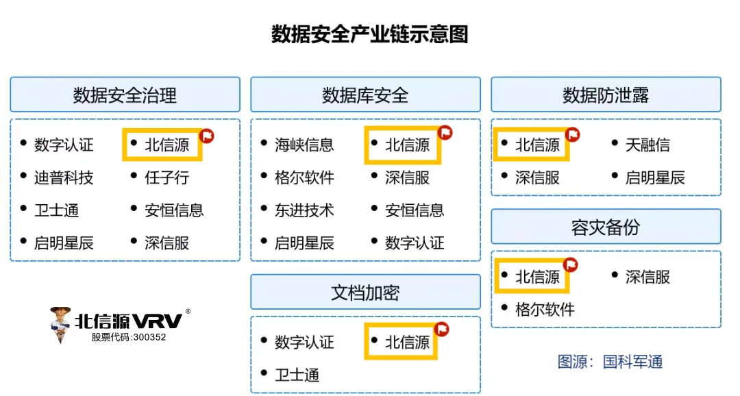 安全生产数据信息报送时如何确保数据真实性与及时性? 第2张 安全生产数据信息报送时如何确保数据真实性与及时性? 第2张