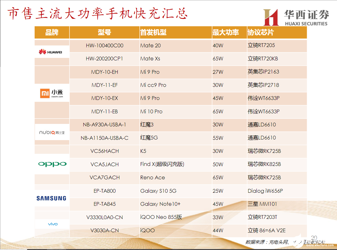 jataloo品牌下的华为什么型号有哪些?型号特点及应用领域? 第2张 jataloo品牌下的华为什么型号有哪些?型号特点及应用领域? 第2张