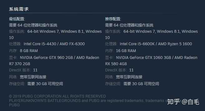 steam配置低的电脑能玩吗,steam配置要求 第2张 steam配置低的电脑能玩吗,steam配置要求 第2张