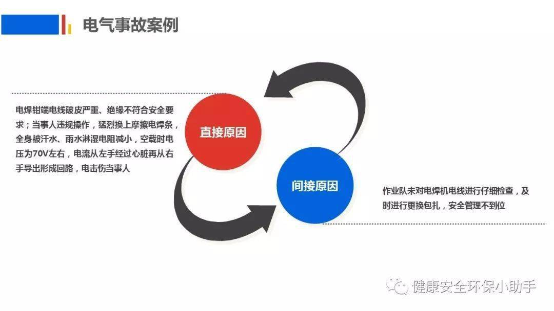 安全电子交易故障原因有哪些常见诱因及排查方法? 第3张 安全电子交易故障原因有哪些常见诱因及排查方法? 第3张