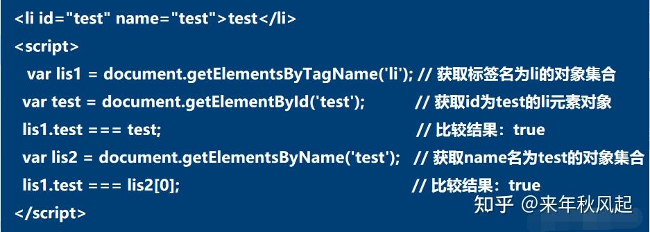 HTML中使用JavaScript代码的具体步骤和方法疑问解答 第3张 HTML中使用JavaScript代码的具体步骤和方法疑问解答 第3张