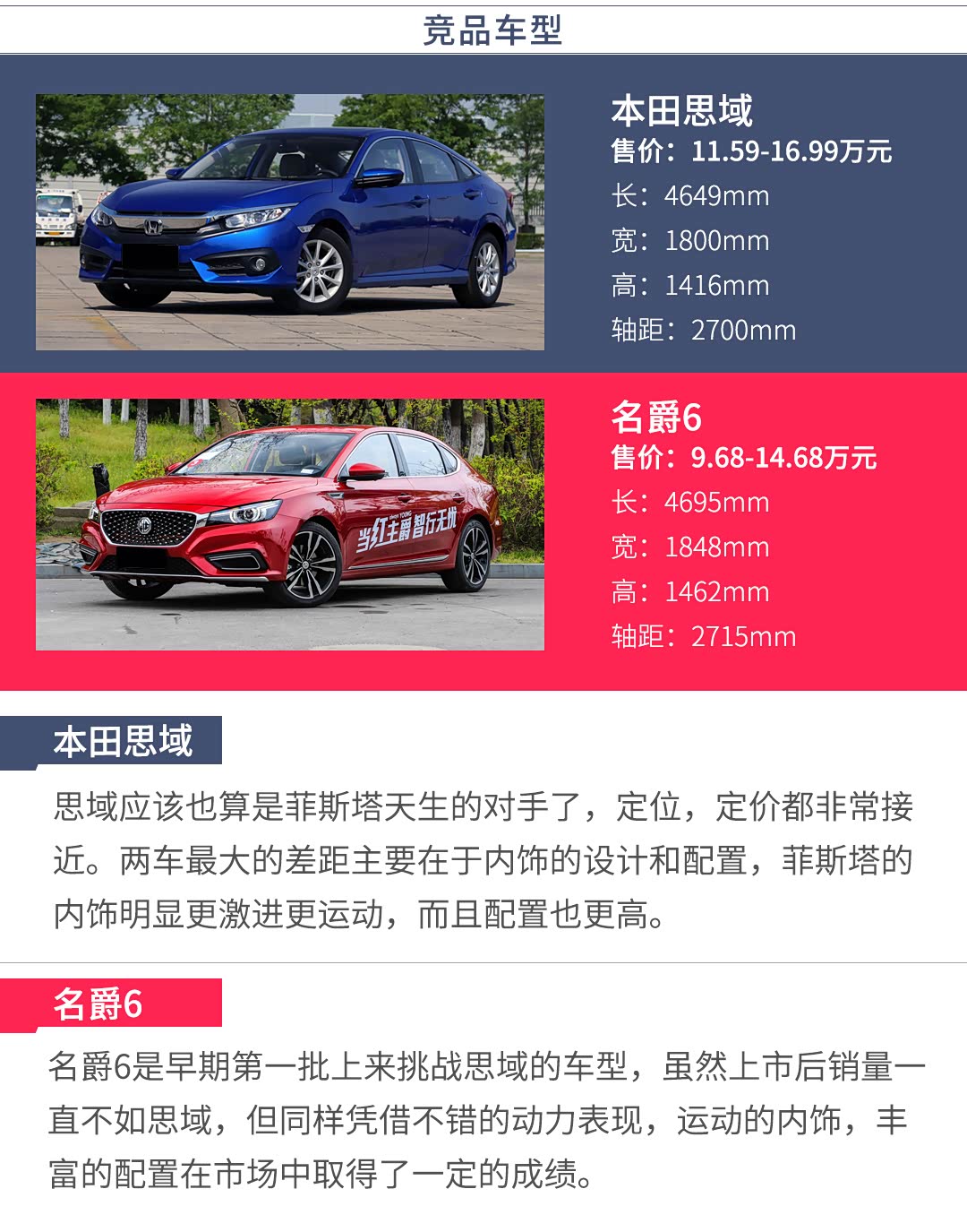 思域/名爵菲斯塔如何选?纠结哪个车型更合适? 第3张 思域/名爵菲斯塔如何选?纠结哪个车型更合适? 第3张