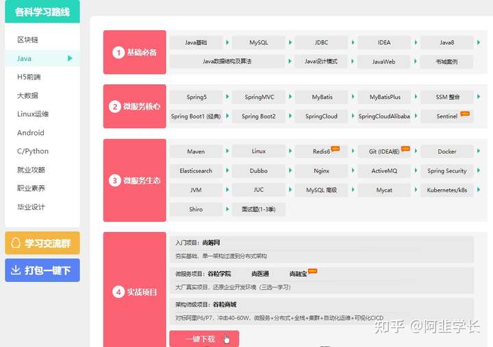 Java小游戏源码使用教程,新手如何快速上手与调试? 第2张 Java小游戏源码使用教程,新手如何快速上手与调试? 第2张