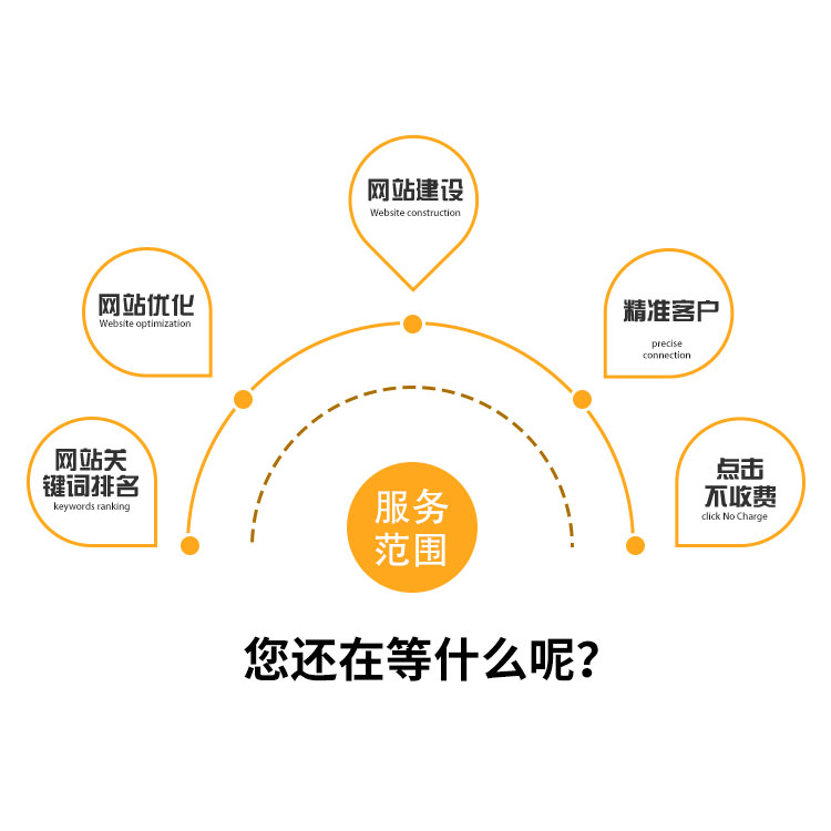 昆明网站开发公司电话?哪家公司服务更优质,价格更合理? 第2张 昆明网站开发公司电话?哪家公司服务更优质,价格更合理? 第2张