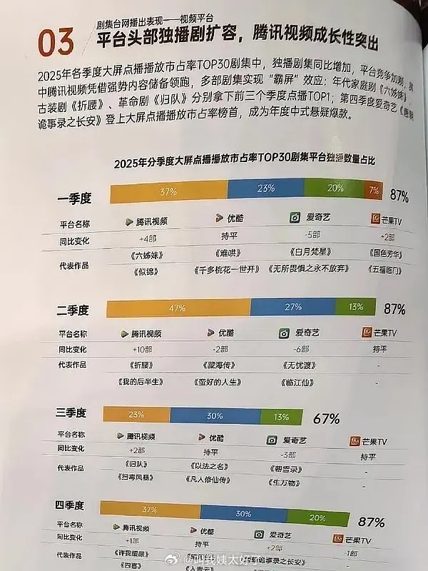 2026年最新盘点,哪个主流平台备案域名速度最快,揭秘高效备案平台? 第3张 2026年最新盘点,哪个主流平台备案域名速度最快,揭秘高效备案平台? 第3张
